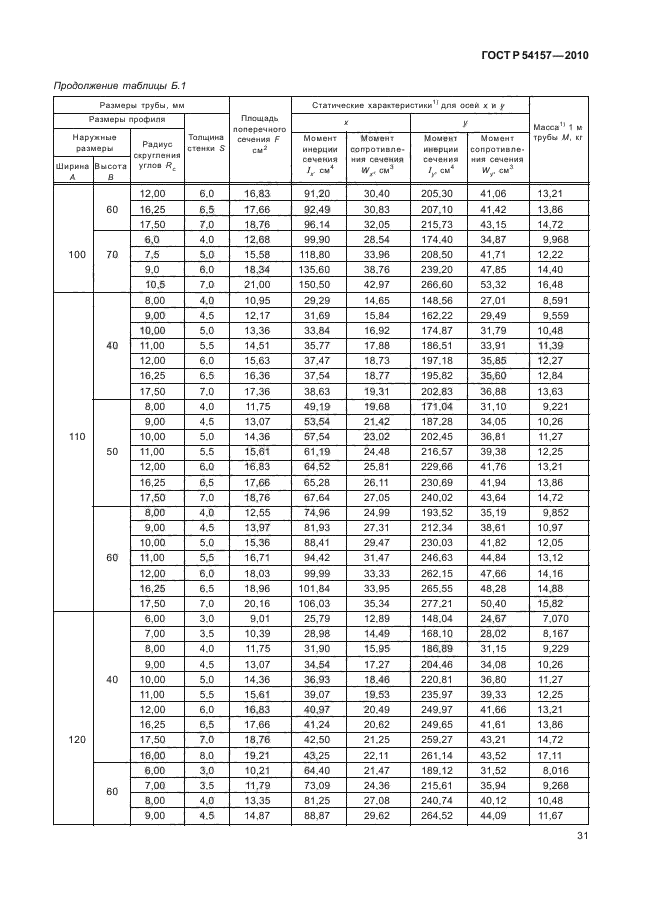 ГОСТ Р 54157-2010