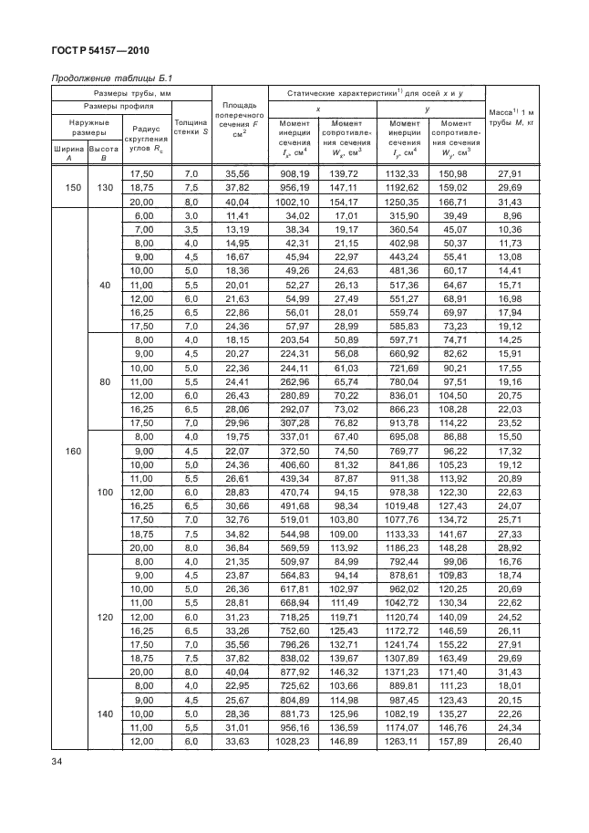 ГОСТ Р 54157-2010