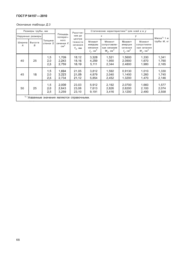 ГОСТ Р 54157-2010