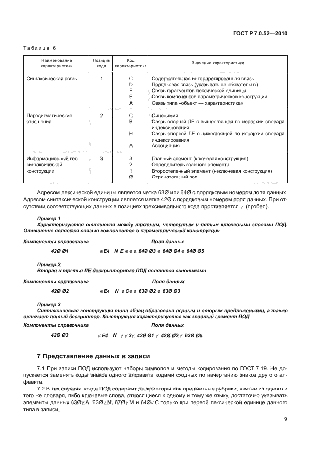 ГОСТ Р 7.0.52-2010