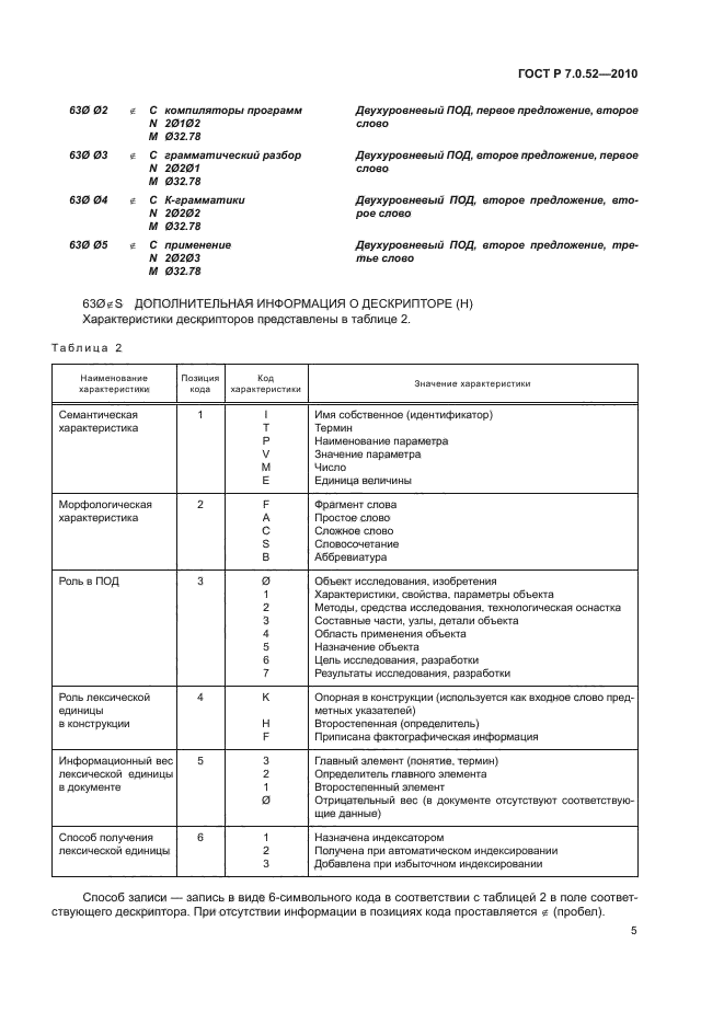 ГОСТ Р 7.0.52-2010