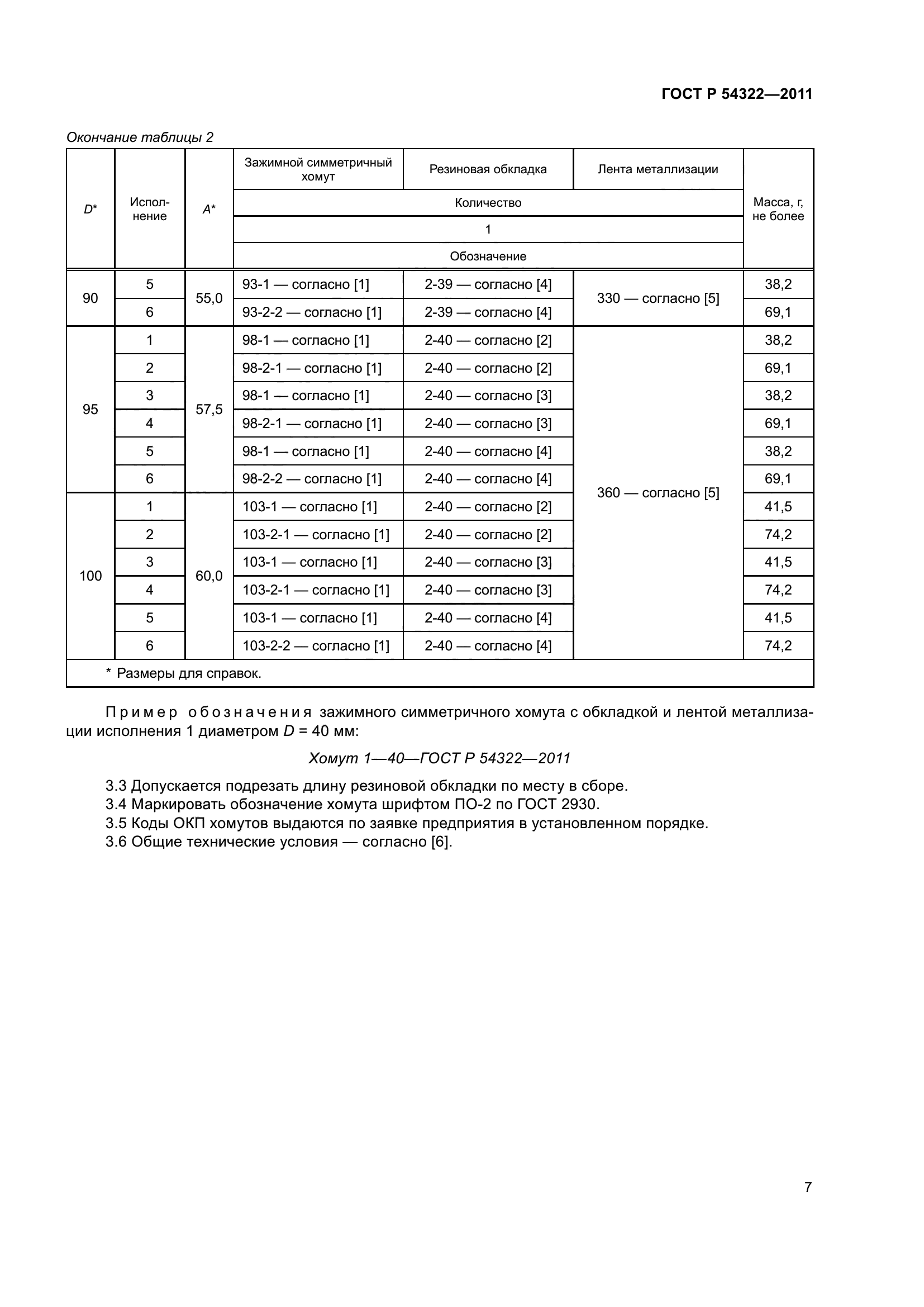 ГОСТ Р 54322-2011