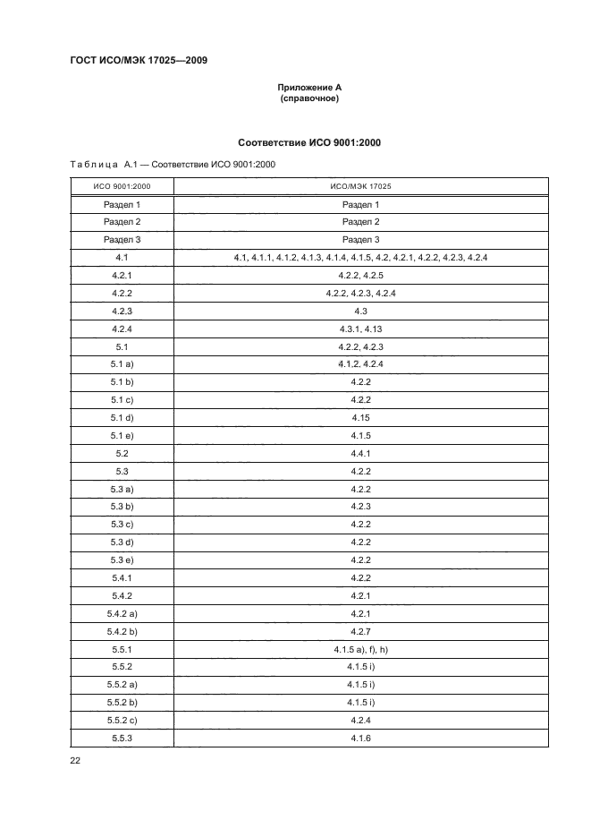 ГОСТ ИСО/МЭК 17025-2009