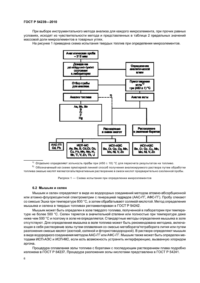 ГОСТ Р 54239-2010