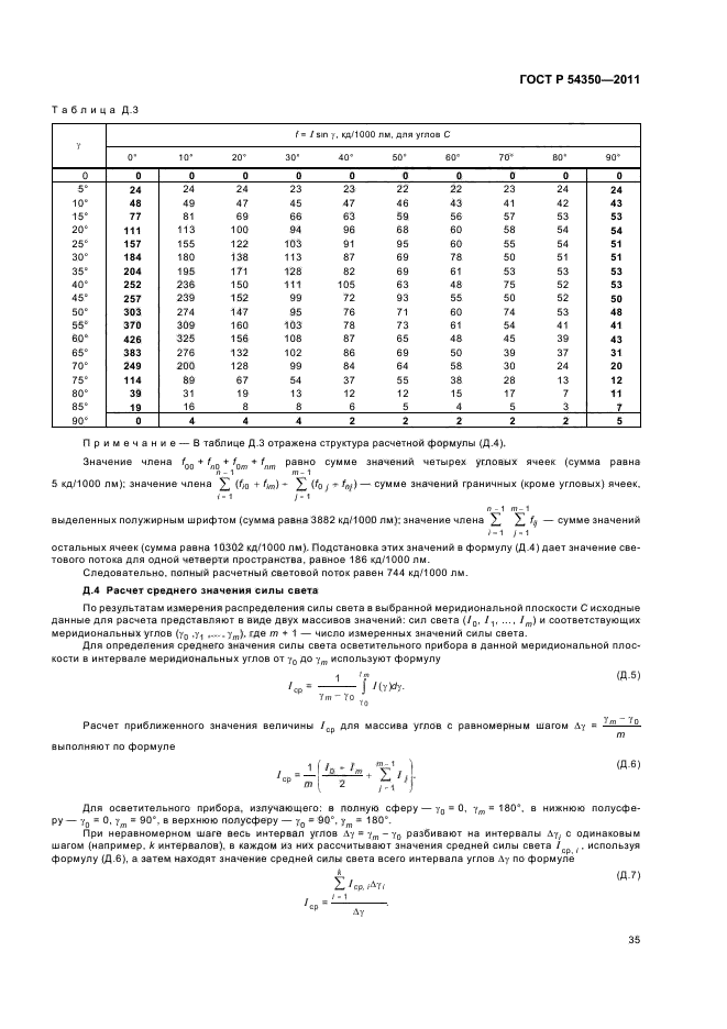 ГОСТ Р 54350-2011