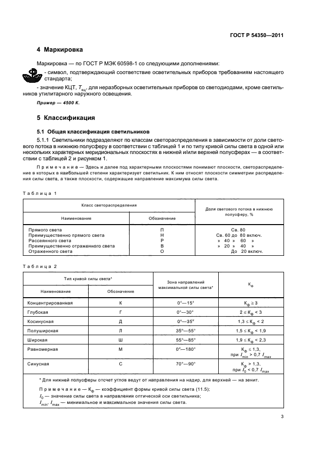 ГОСТ Р 54350-2011