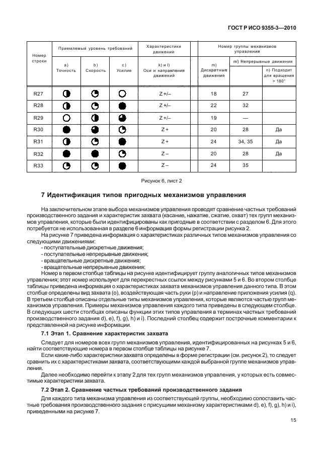 ГОСТ Р ИСО 9355-3-2010