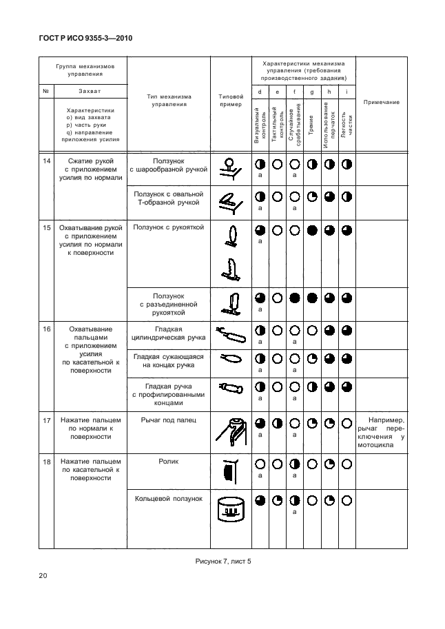 ГОСТ Р ИСО 9355-3-2010