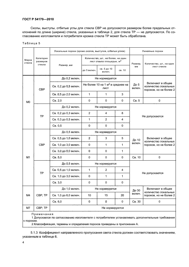 ГОСТ Р 54170-2010