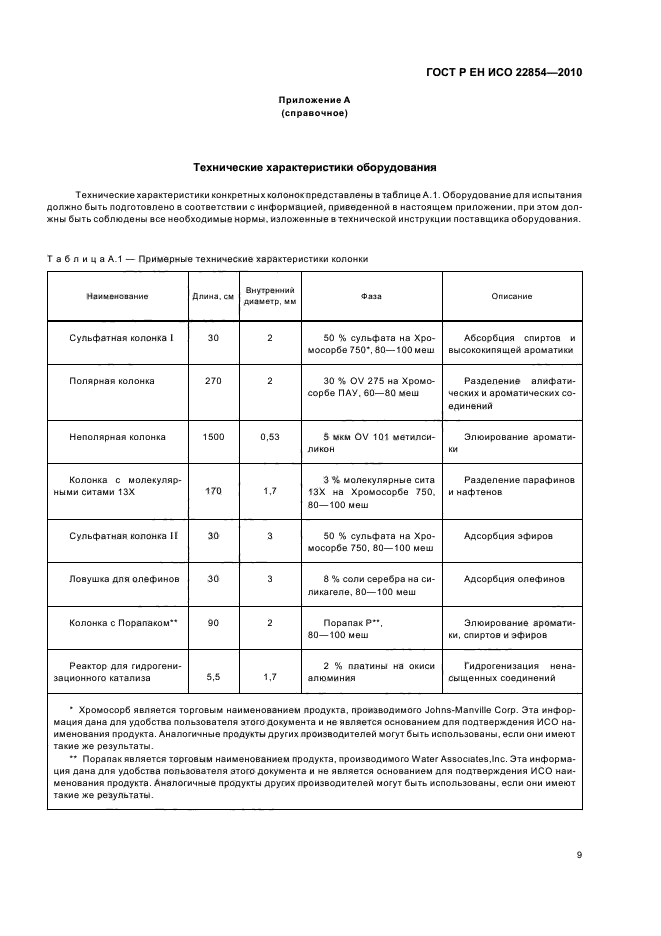 ГОСТ Р ЕН ИСО 22854-2010