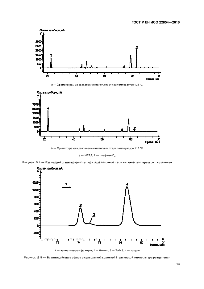 ГОСТ Р ЕН ИСО 22854-2010