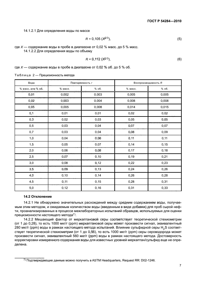 ГОСТ Р 54284-2010