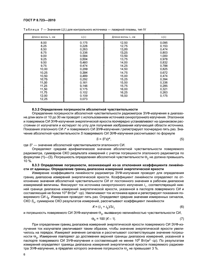 ГОСТ Р 8.723-2010