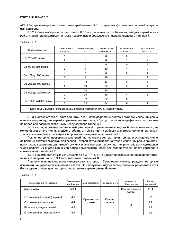 ГОСТ Р 54180-2010