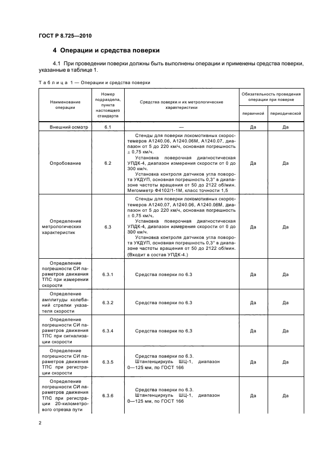 ГОСТ Р 8.725-2010