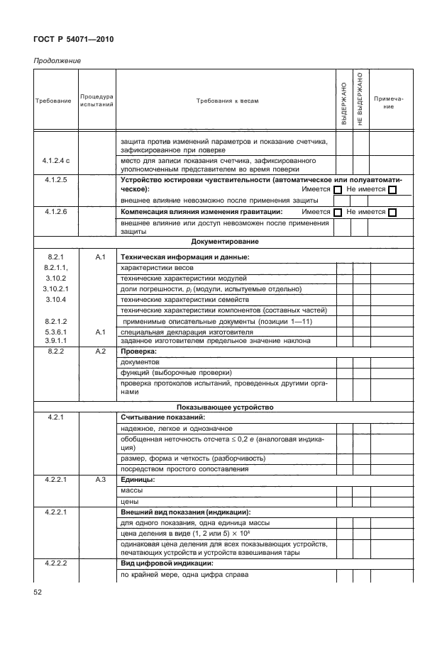 ГОСТ Р 54071-2010