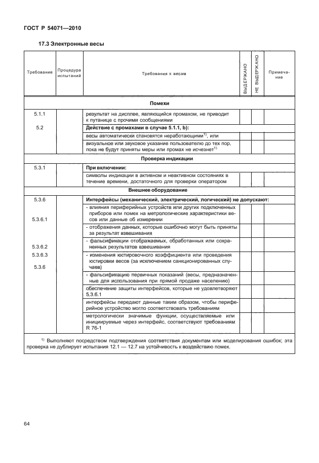 ГОСТ Р 54071-2010