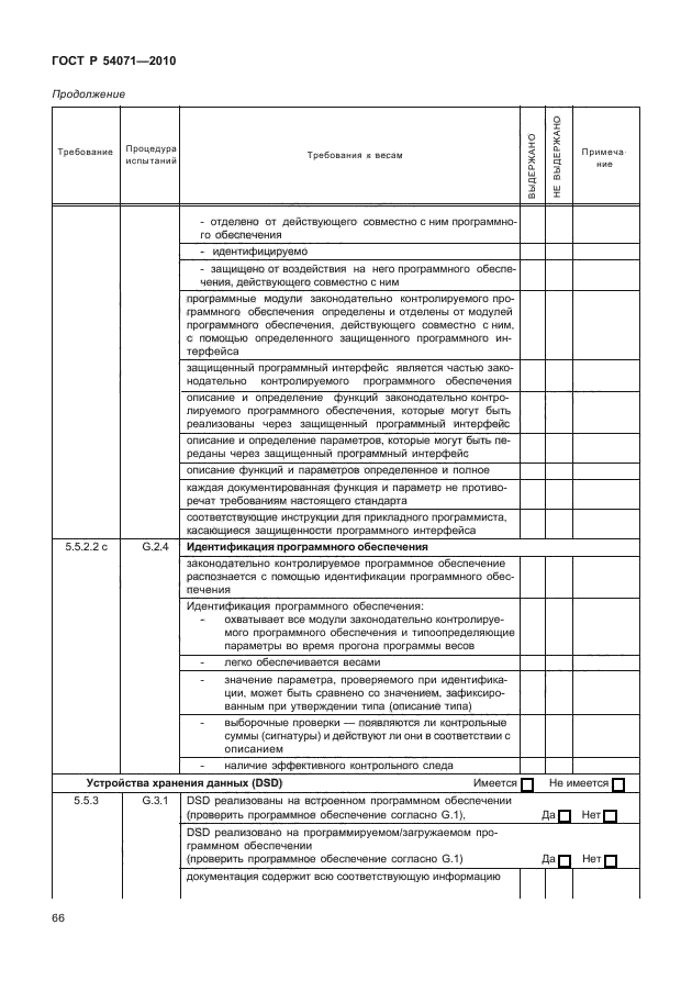 ГОСТ Р 54071-2010