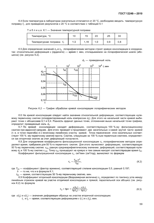 ГОСТ 12248-2010