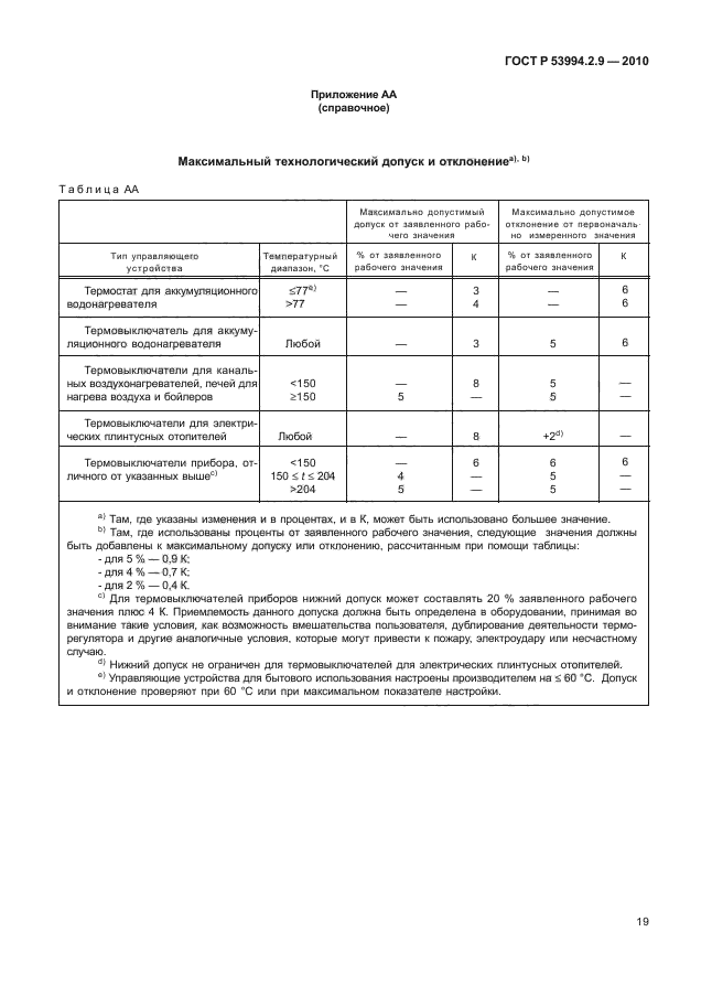 ГОСТ Р 53994.2.9-2010