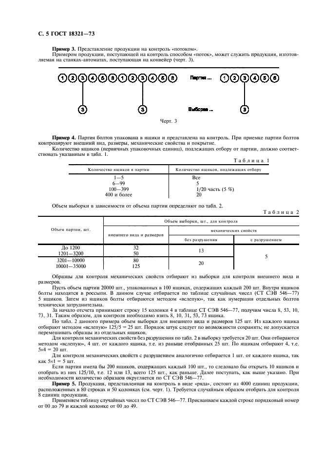 ГОСТ 18321-73