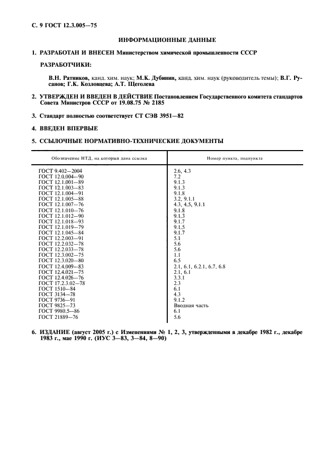 Скачать ГОСТ 12.3.005-75 Система Стандартов Безопасности Труда.