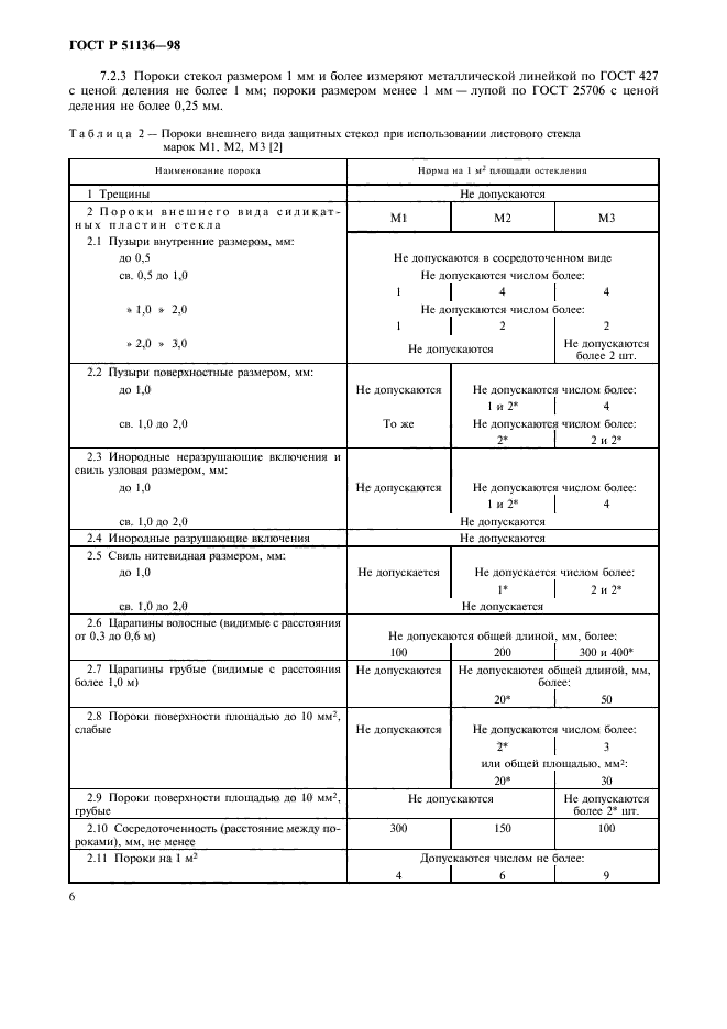 ГОСТ Р 51136-98