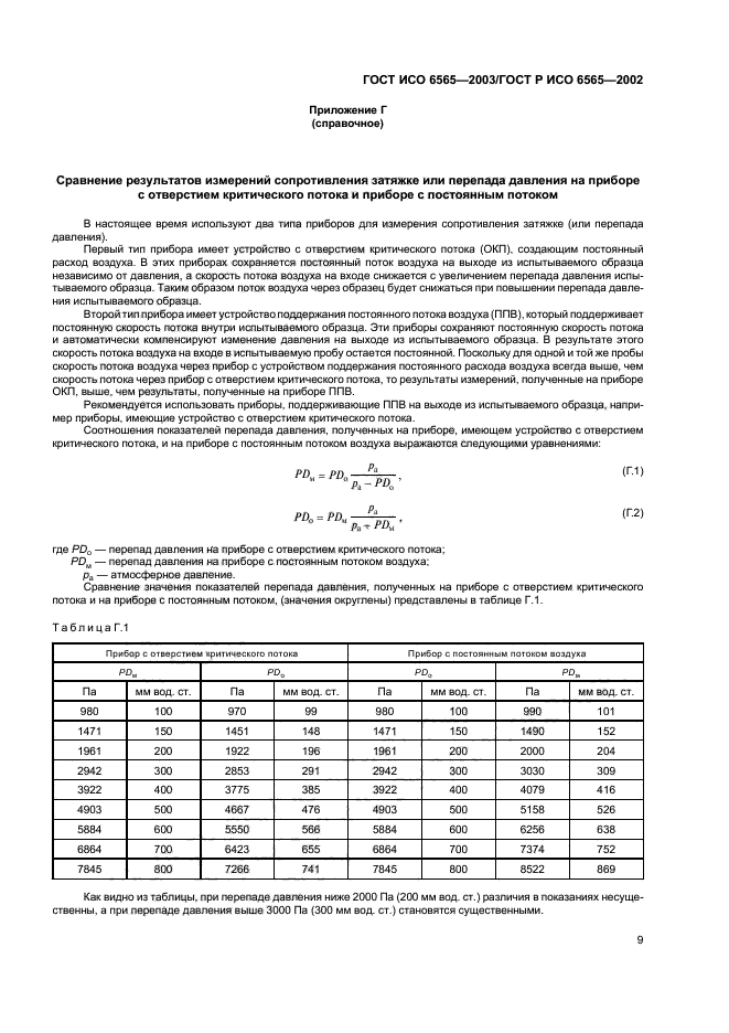 ГОСТ ИСО 6565-2003