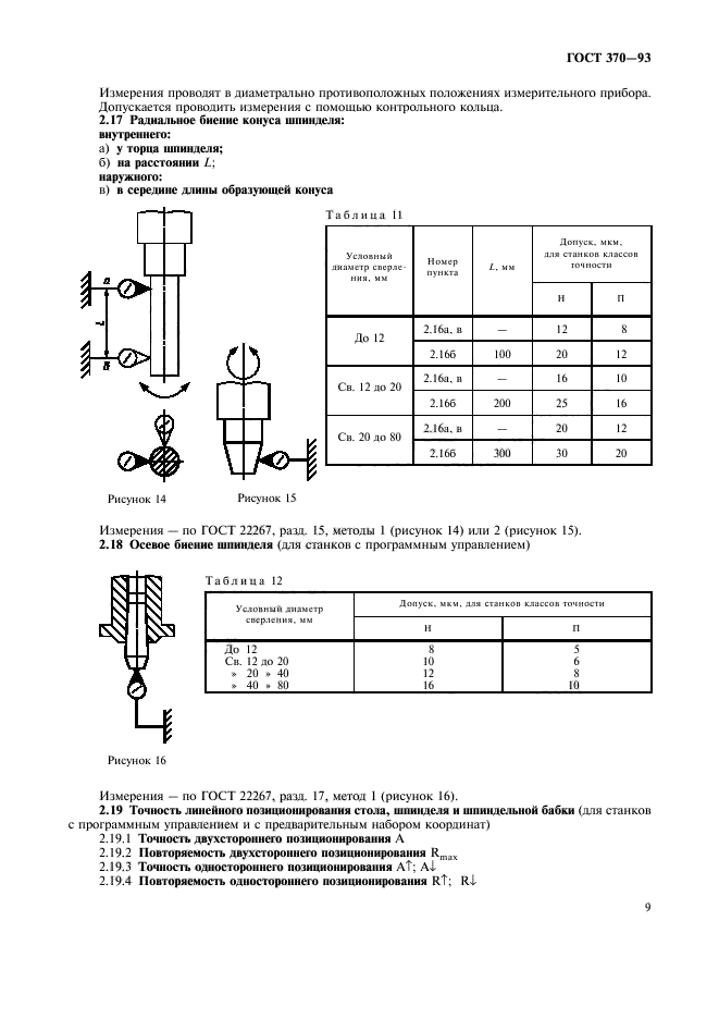 ГОСТ 370-93