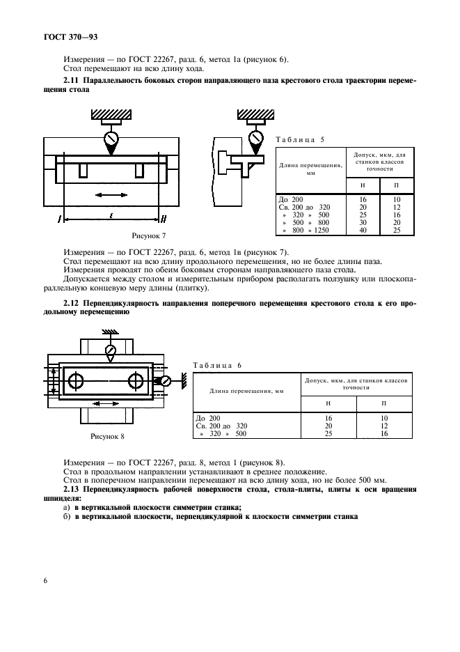 ГОСТ 370-93