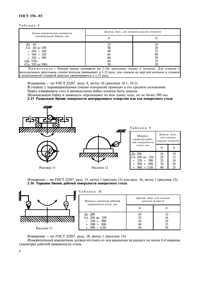 ГОСТ 370-93