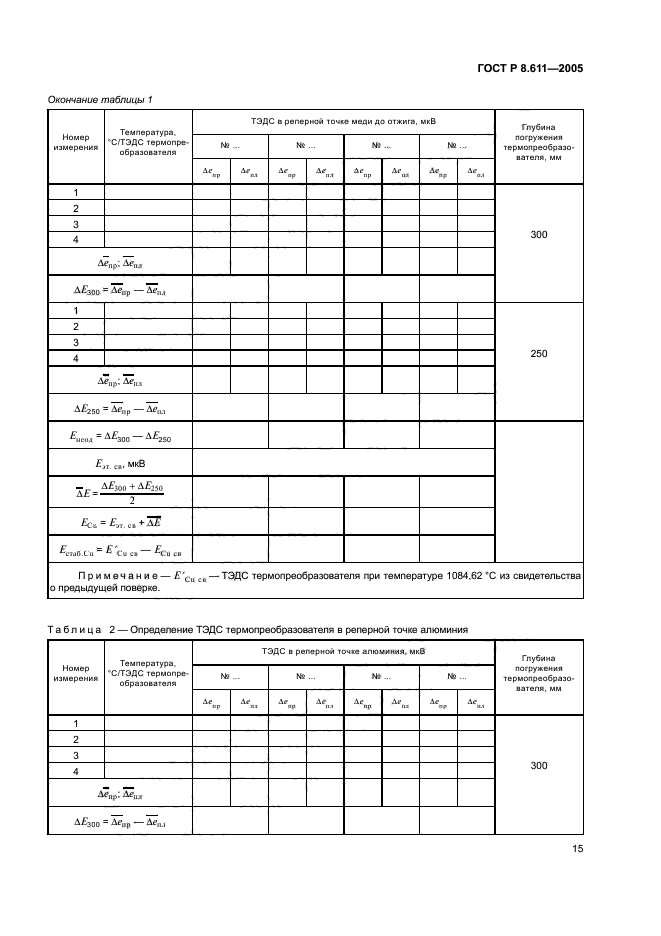 ГОСТ Р 8.611-2005