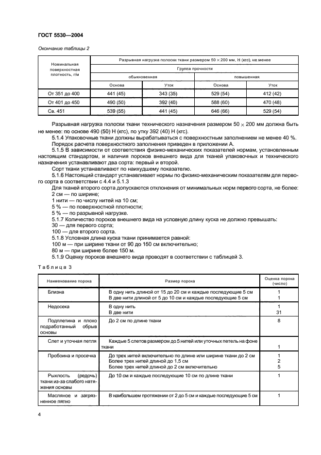 ГОСТ 5530-2004