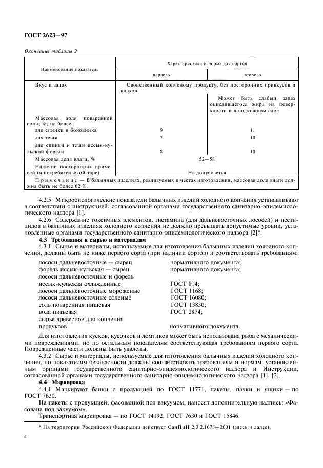 ГОСТ 2623-97