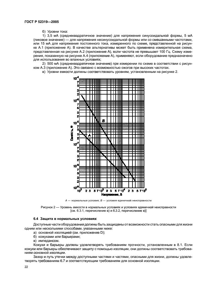 ГОСТ Р 52319-2005