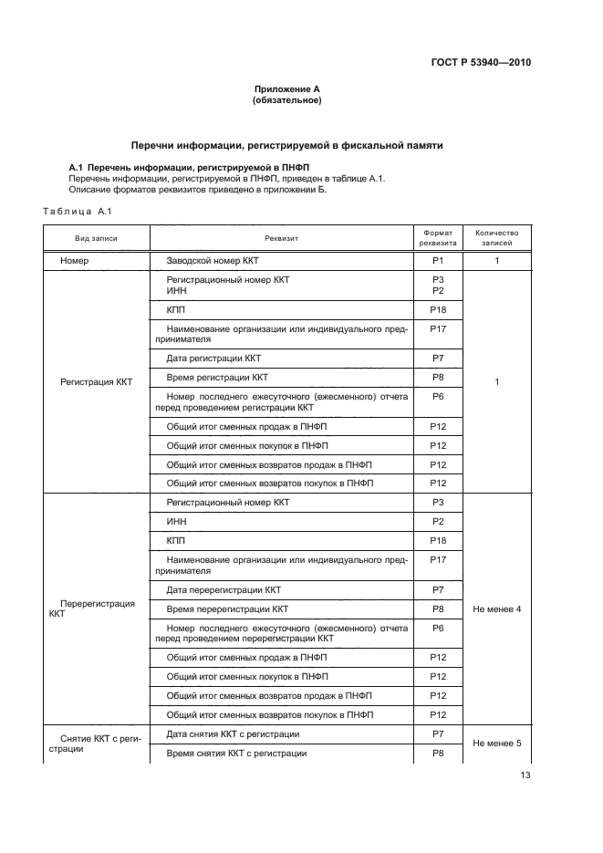 ГОСТ Р 53940-2010