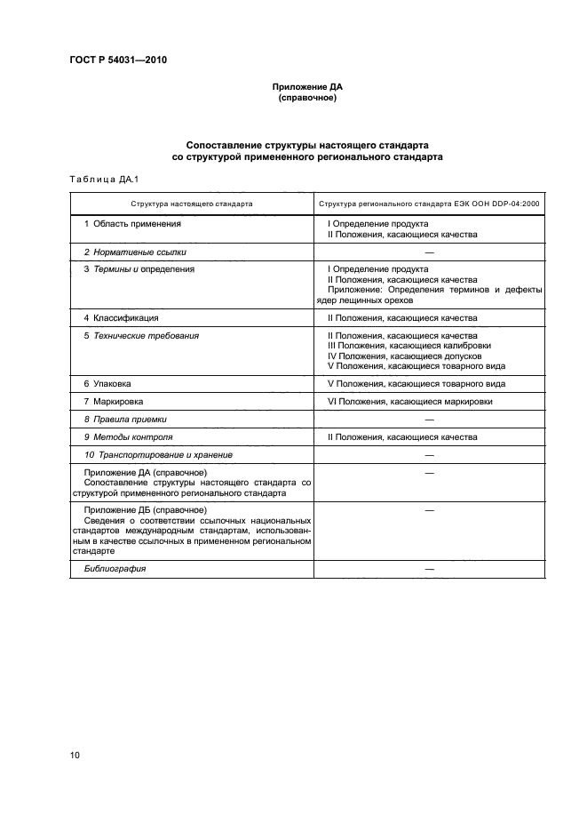 ГОСТ Р 54031-2010