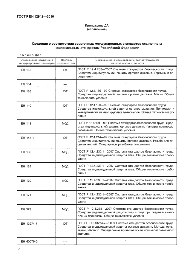 ГОСТ Р ЕН 12942/А1/А2-2010