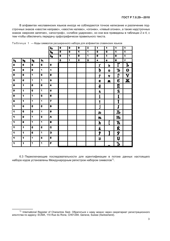 ГОСТ Р 7.0.29-2010