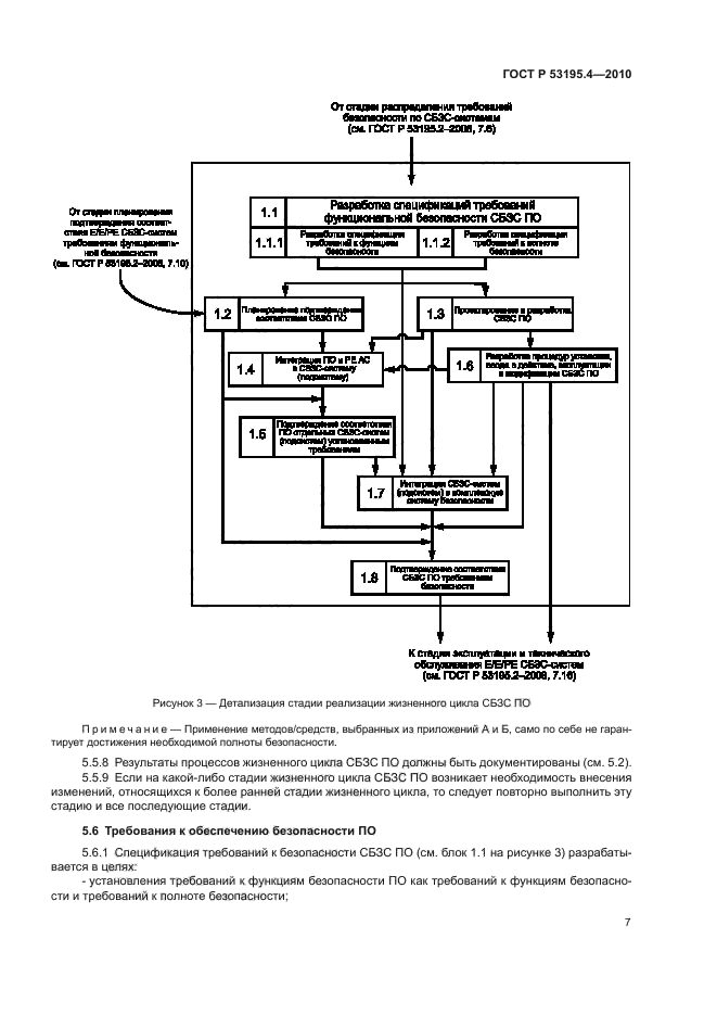 ГОСТ Р 53195.4-2010
