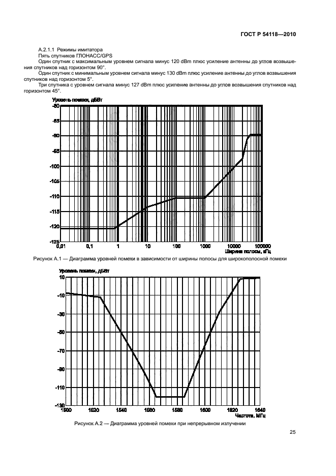 ГОСТ Р 54118-2010