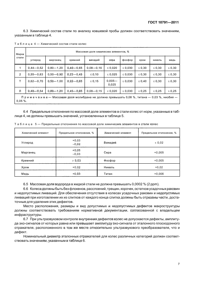 ГОСТ 10791-2011