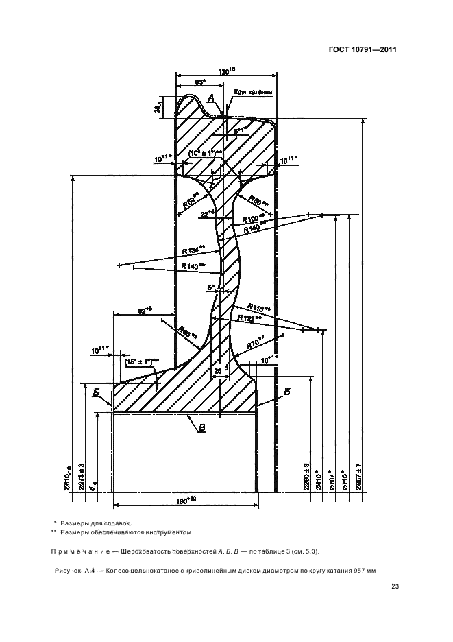 ГОСТ 10791-2011