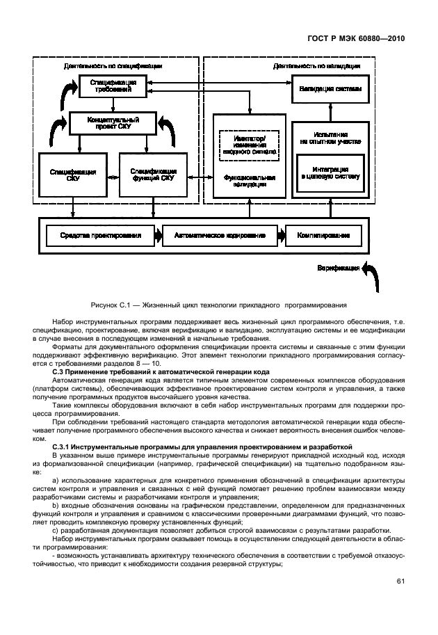 ГОСТ Р МЭК 60880-2010