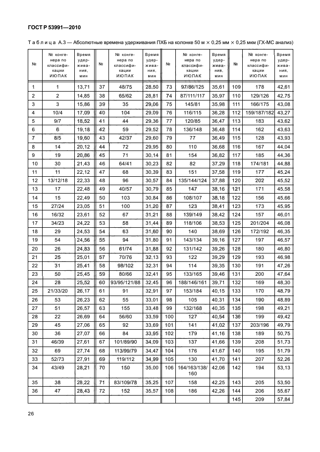 ГОСТ Р 53991-2010