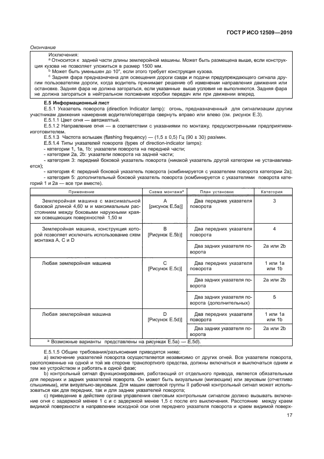 ГОСТ Р ИСО 12509-2010