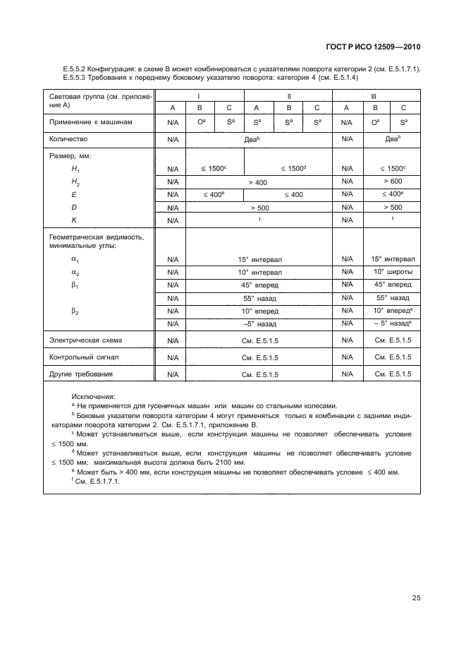 ГОСТ Р ИСО 12509-2010