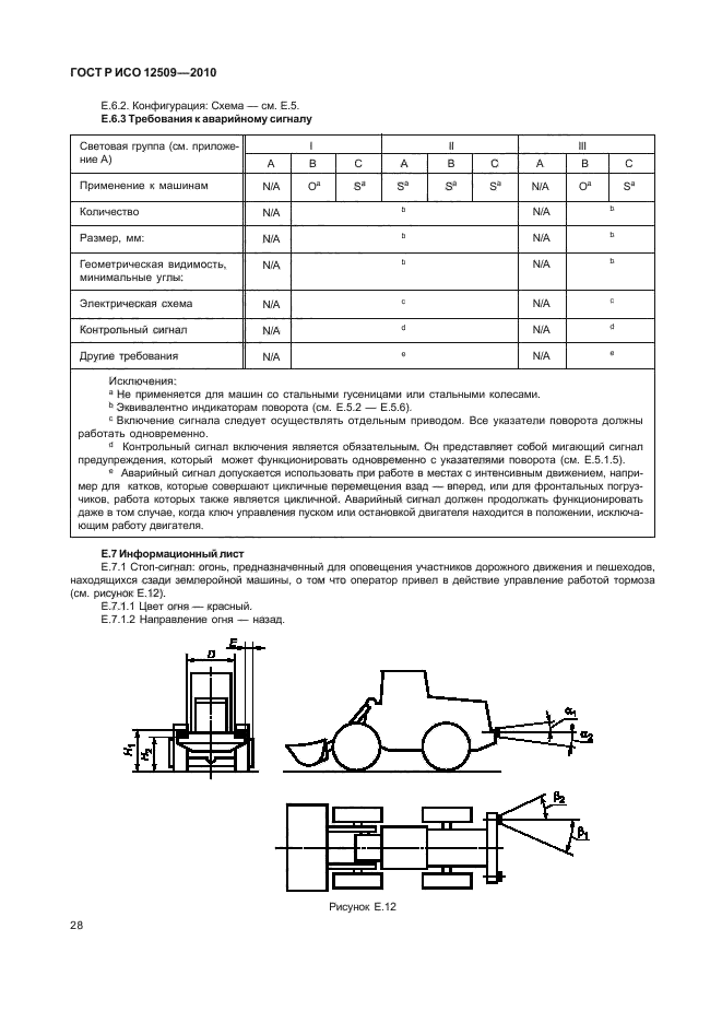 ГОСТ Р ИСО 12509-2010