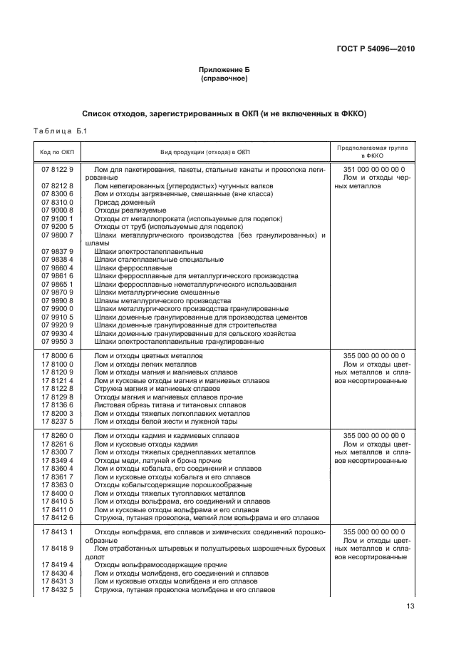 ГОСТ Р 54096-2010