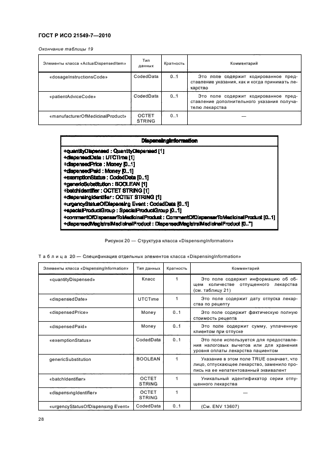 ГОСТ Р ИСО 21549-7-2010